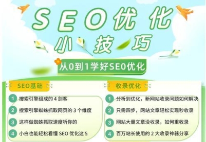 优化网站排名的六种方法（快速提升网站排名的技巧、合理布局和友链质量提升）
