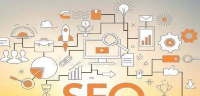 网络优化（如何实现SEO优化）