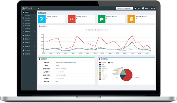 最新海洋CMSV10.1影视CMS源码下载-1.jpg