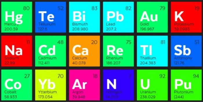 Isotope.js超好看前端响应式JS插件，动态实现瀑布流布局排版、筛选、排序等功能-1.jpg