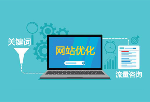 网站建设SEO排名最新优化的基本流程-4.jpg